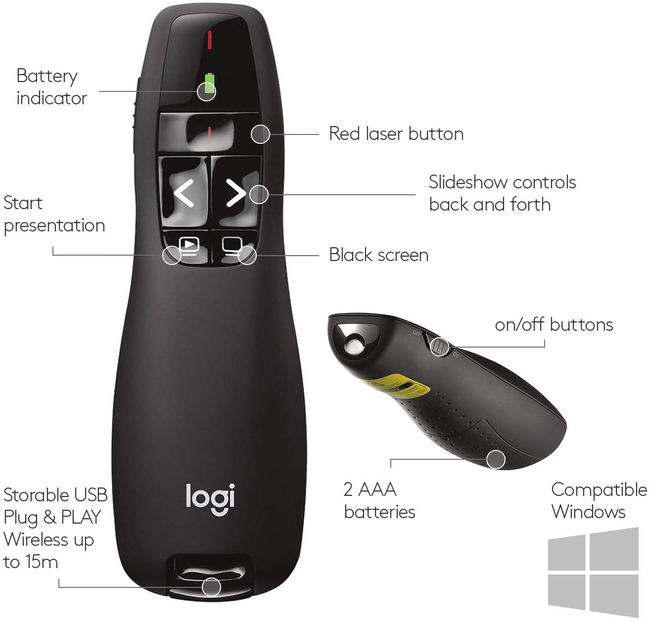 Logitech R400 Wireless Presentation Remote - 910-001354